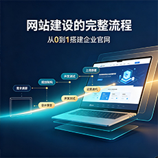拉萨建站-网站建设的完整流程：从0到1搭建企业官网