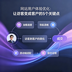 拉萨建站-网站用户体验优化：让访客变成客户的5个关键点
