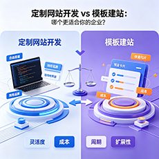 达孜建站-定制网站开发 vs 模板建站：哪个更适合你的企业？